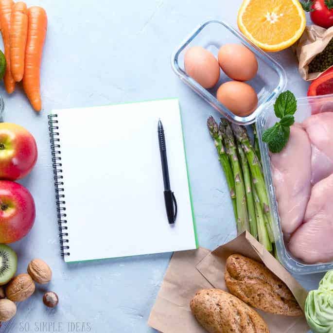 family meal planning ideas featured image