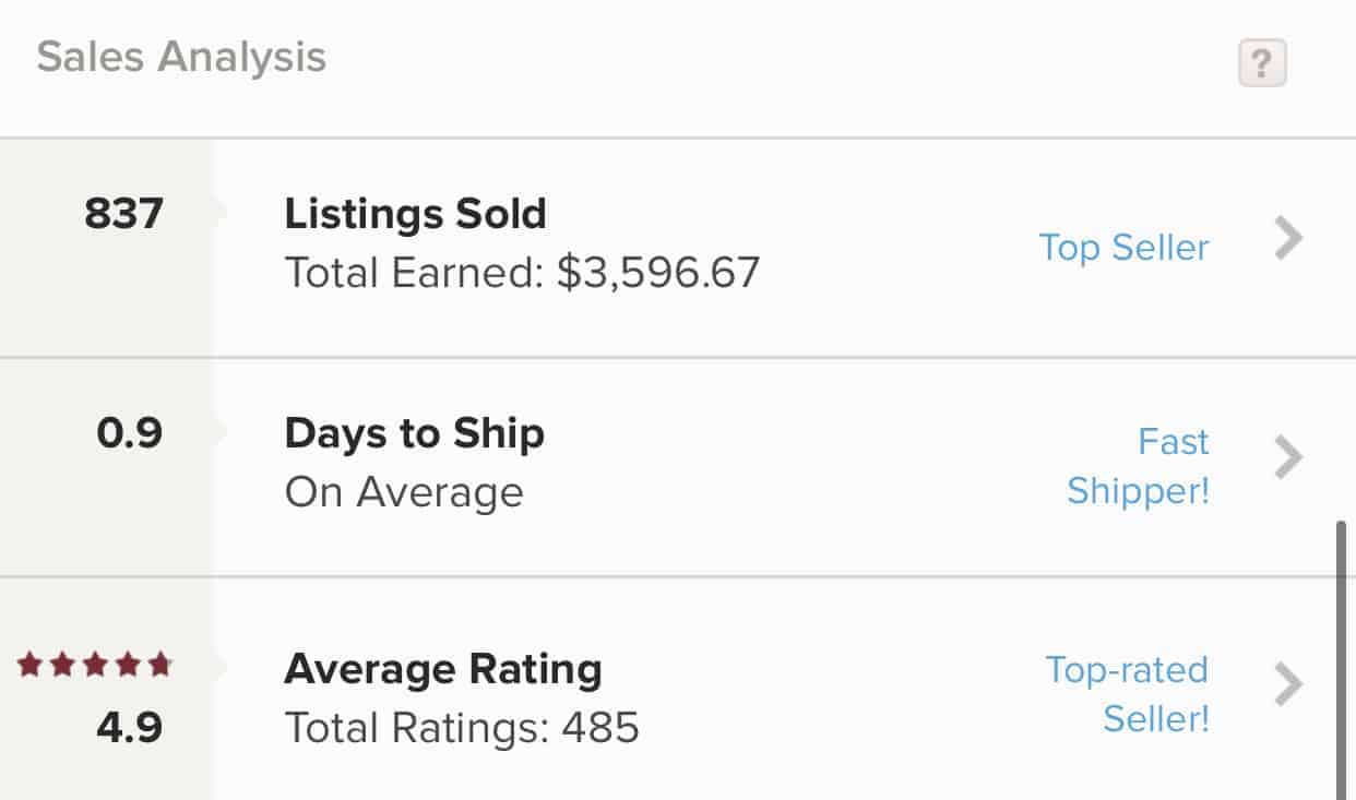 poshmark sales and earnings from selling clothes